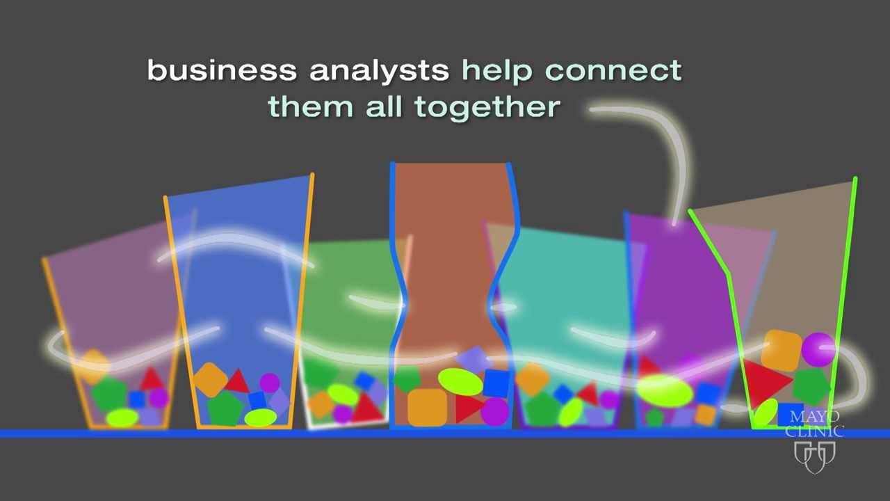 Moving from Waterfall to an Agile Approach - YouTube