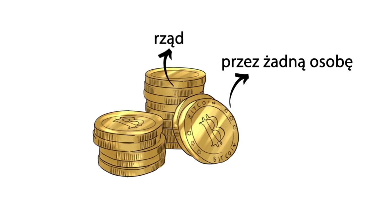 Bitcoin and BitClub Network Translated in Polskie Poland Europe