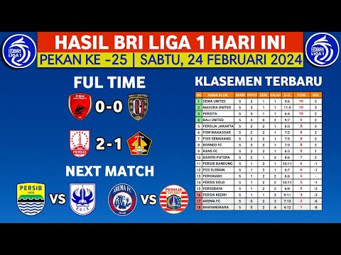 IMBANG! Hasil Bri Liga 1 2024 Hari ini - PSM vs Bali United - klasemen liga 1 2024