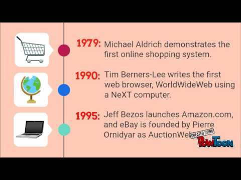 definition of ecommerce