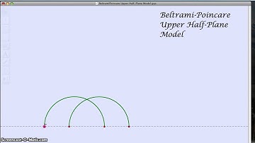 Upper Half Plane Model