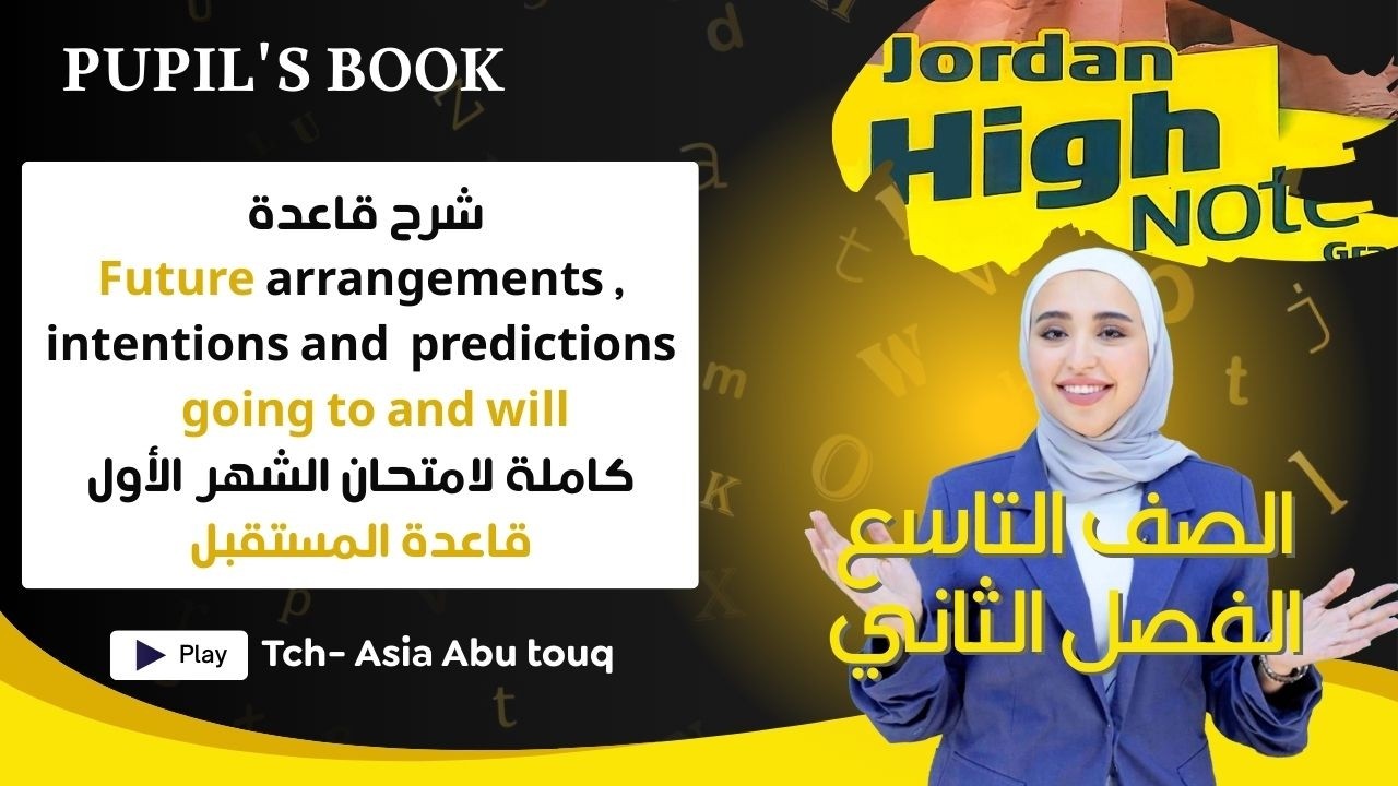الصف التاسع-فصل ثاني- شرح قاعدة المستقبل Future arrangement intentions and  predictions