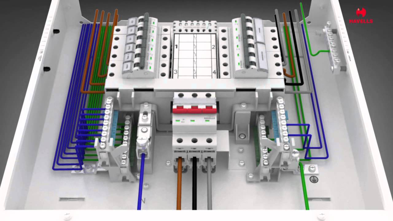 Havells PowerSafe Distribution Boards - YouTube 100 amp electrical panel wiring diagram 