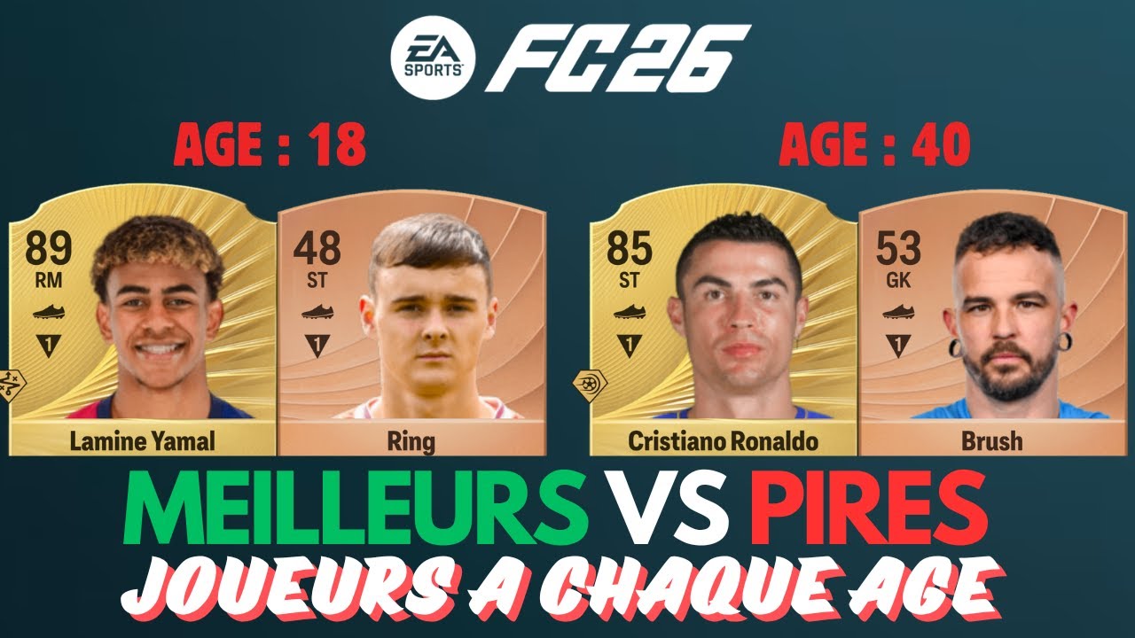 Les meilleurs et les pires joueurs à chaque âge sur FC 26 !