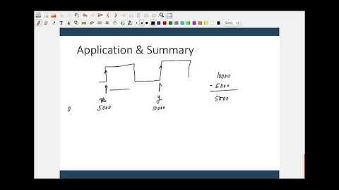 Module 08-Lecture 2.1 Introduction to Capture Mode