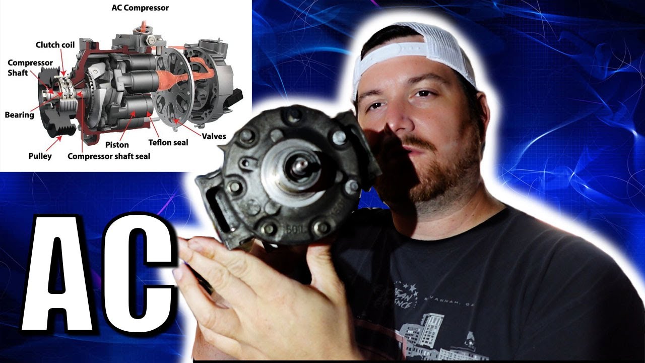 Dissecting an AC Compressor Inside Look YouTube