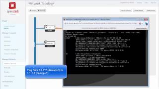 Alcatel-Lucent OmniSwitch OpenStack Networking Plug-in (OONP) R02 for Havana