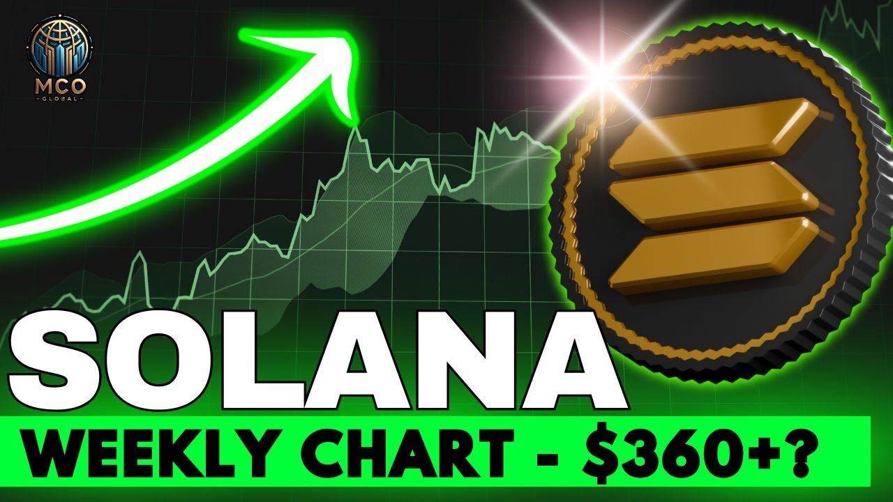 Solana (SOL): Has the Final Rally to 0 Already Started?