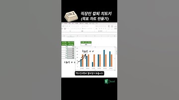 엑셀 목표 차트 만들기 / 엑셀 칼퇴 치트키 #excel #exceltips