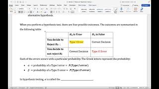 7 1B Basics to Hypothesis Testing