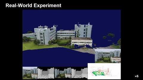 Online Multi-View Stereo for 3D Large Scale Modeling