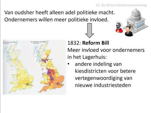 Video: Wie heeft de Britse onderwijswet van 1870 ingevoerd?