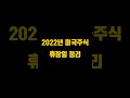 2023 미국주식 휴장일