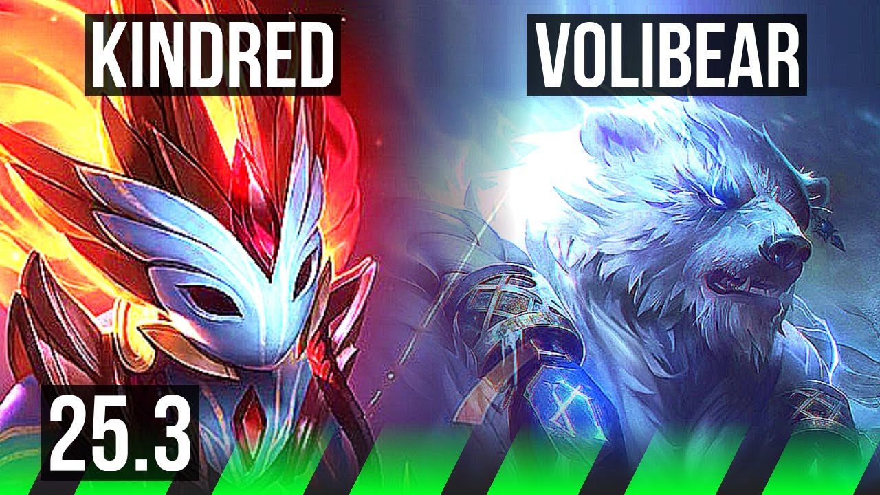 KINDRED vs VOLIBEAR (JGL) | 3/0/4 | EUW Grandmaster | 25.3