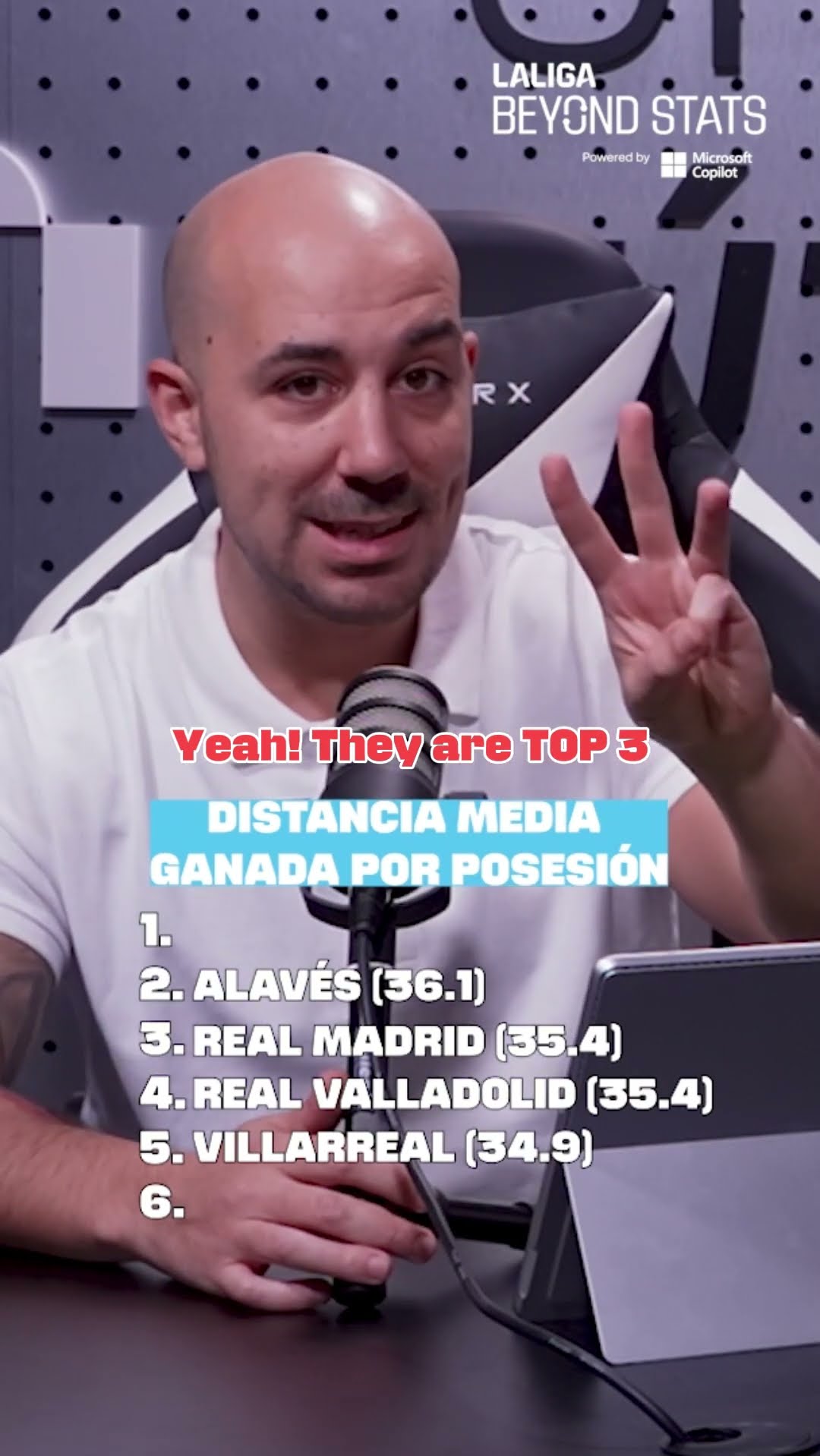 Los 5 EQUIPOS que más DISTANCIA GANAN por posesión son... ⚽