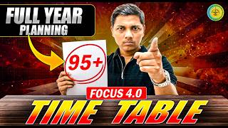 😱 Class 12th Boards Time Table आ गया  | Focus 4.0 By New Indian Era