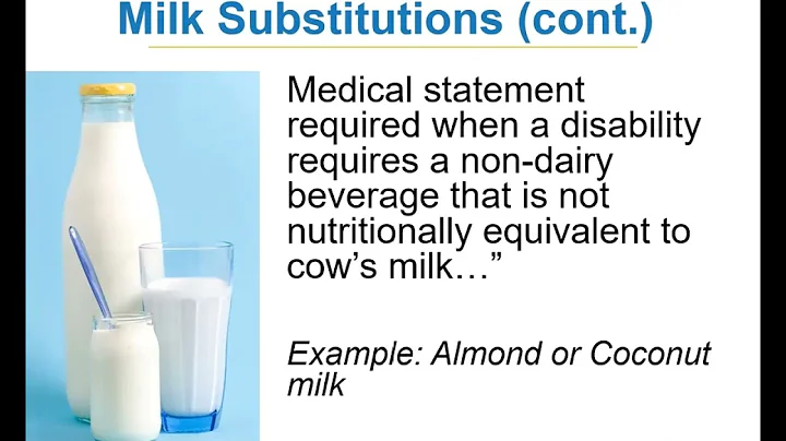 CACFP Components  Milk & Grains