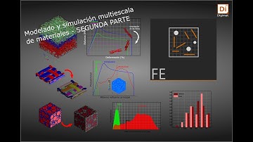 Modelado multiecala de materiales usando Digimat-FE (Segunda Parte)