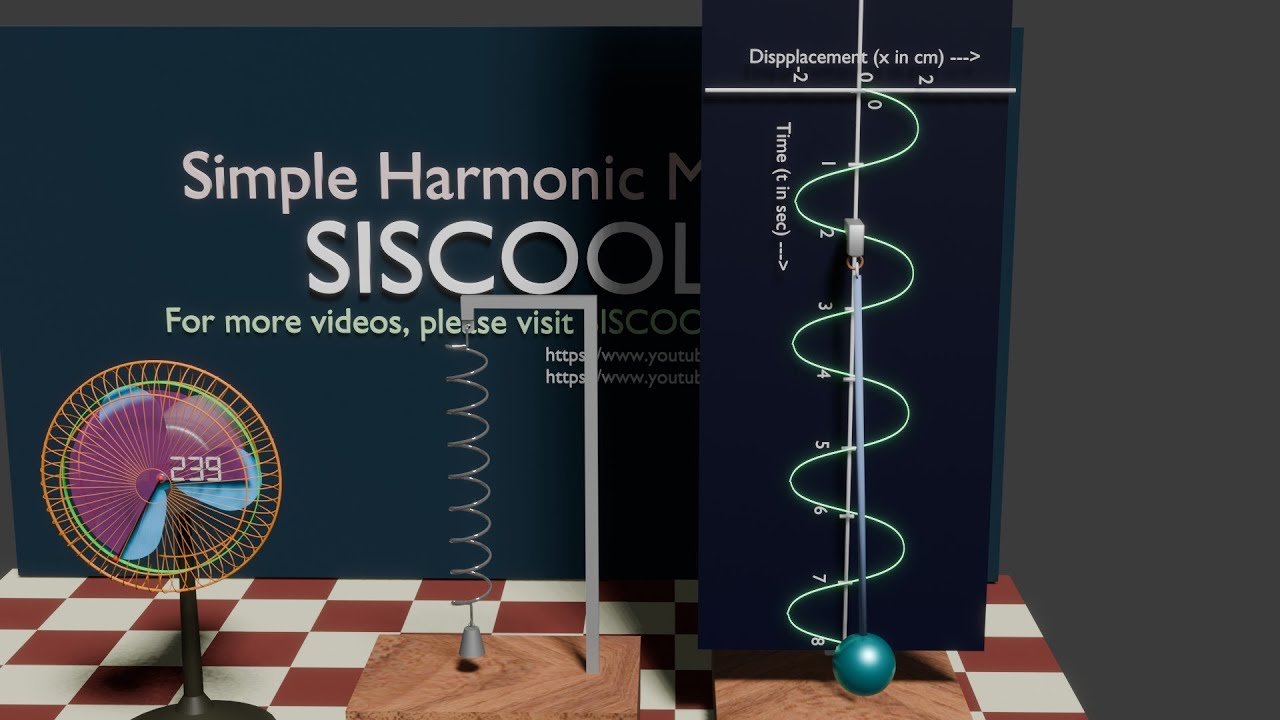 Simple harmonic motion class 11 | 3D Animation | সরল দোলগতি Class 11 SEM-2 |