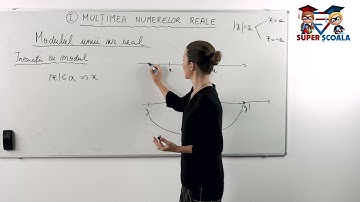 Clasa a VII-a - Modulul unui număr real - Inecuații cu modul