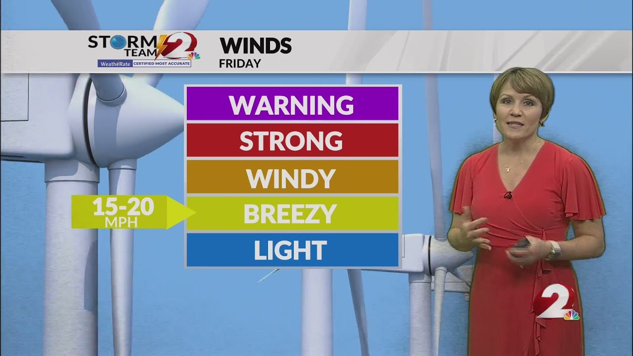 Today's Miami Valley Forecast Update 2/9/24 - YouTube
