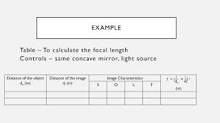 3 Lab Report   Data for Experiments