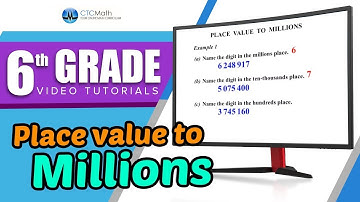 6th Grade Math Tutorials: Place Value to Millions