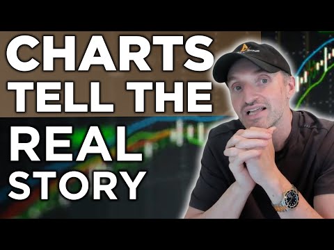 Stock Market Charts Are Telling The Real Story (Eye On $NVDA) | PS60 Methodology