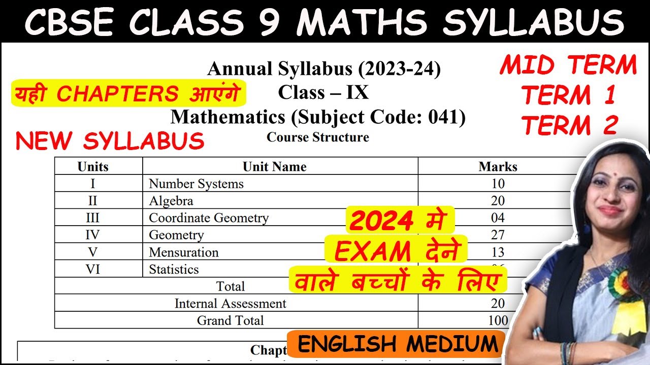 Syllabus of CBSE Class 9 Maths for Session 2023 - 2024 | Mid term ...