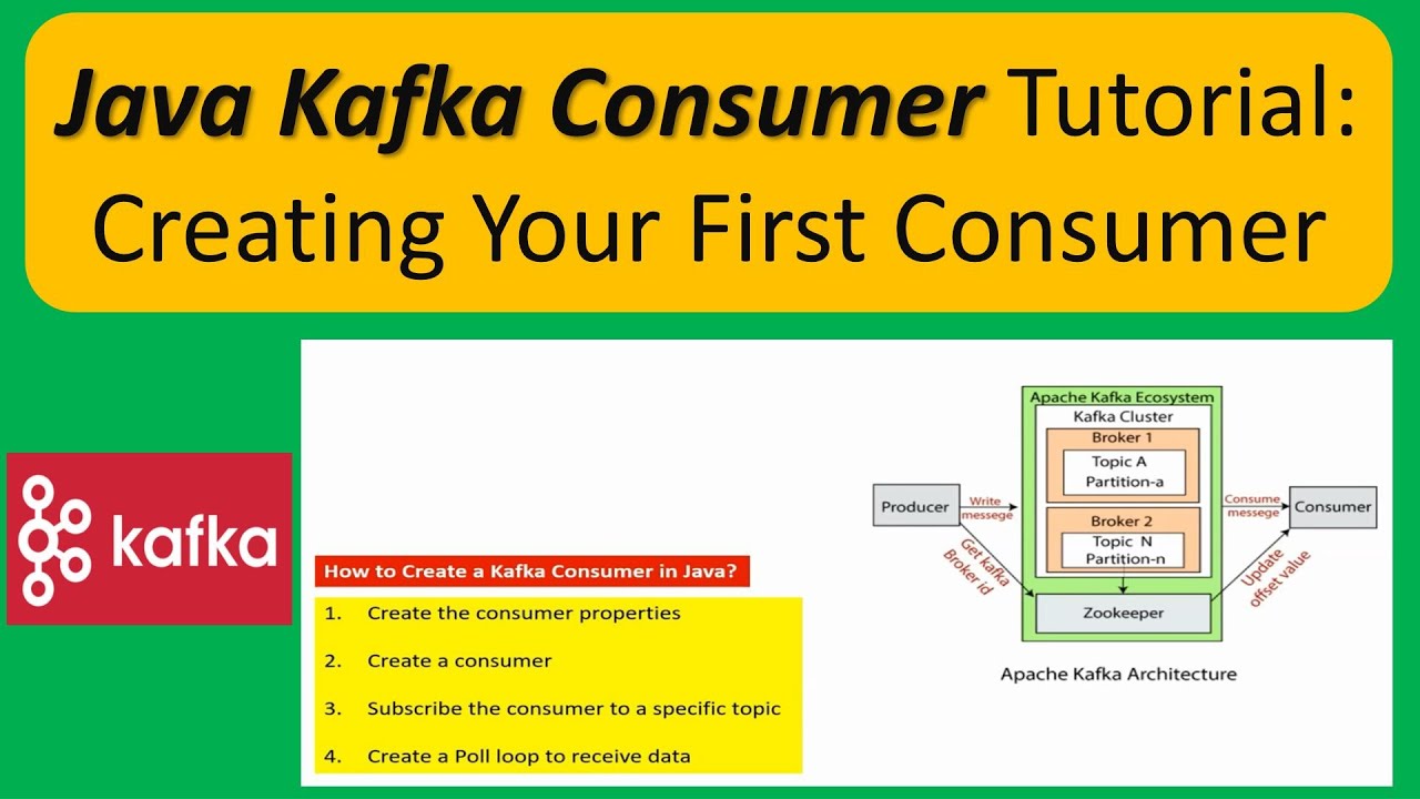 Java consumer. Kafka java. Kafka Apache. Kafka пример использования код java. Java Generics example.