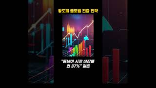 창도패 글로벌 진출 전략