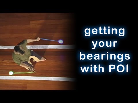 Poi Spinning Basics: Getting Your Bearings