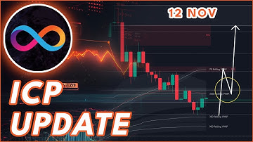 URGENT ICP UPDATE NOW!🚨 | ICP PRICE PREDICTION & NEWS 2025!
