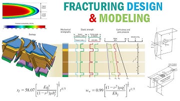 Hydraulic Fracturing Model and Design