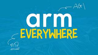 หุ้น ARM มันยังไงซิ - สรุปงาน ARM Everywhere