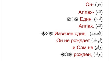 سورة الإخلاص روسي. ترجمة سورة الإخلاص إلى الروسية. Сура Аль-Ихлас (Искренность)