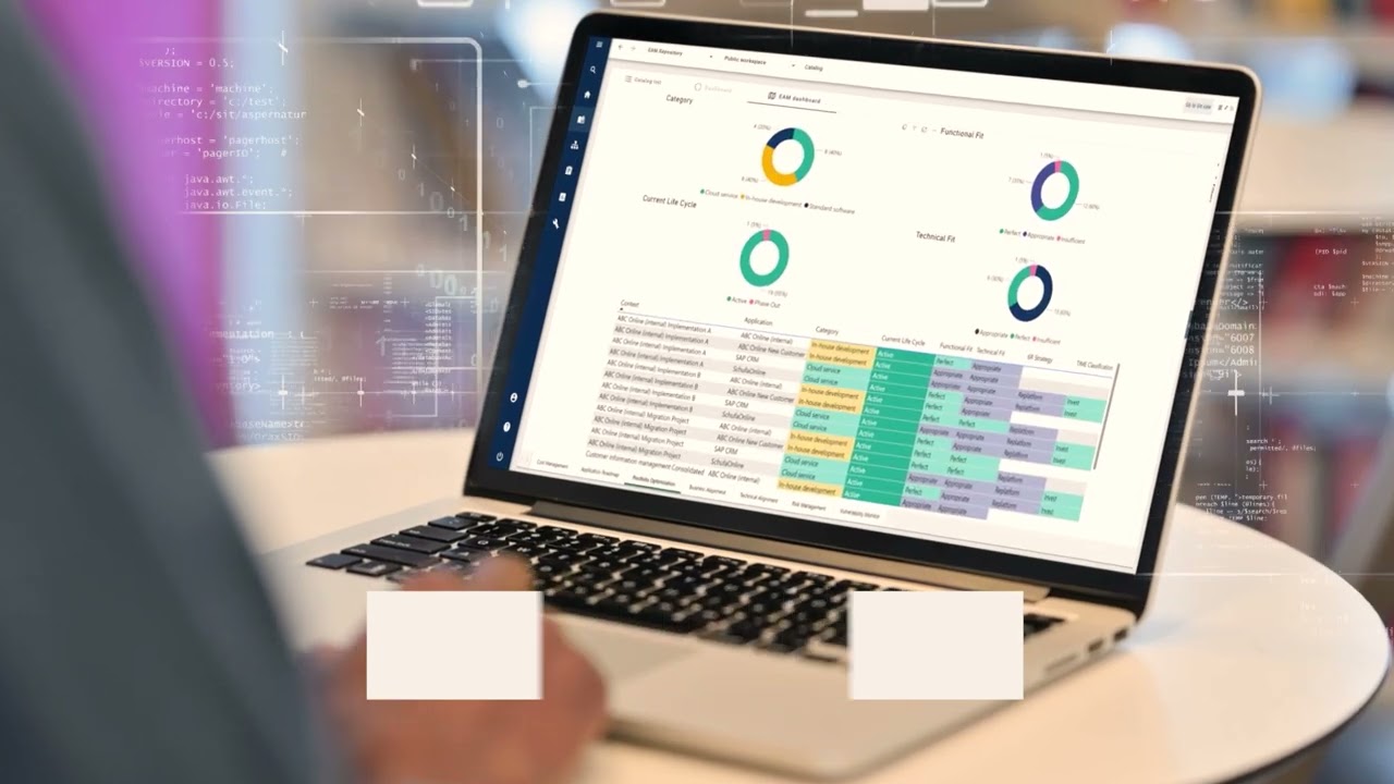 Arab Business Intelligence - Word Class Digital Transformation Solutions
