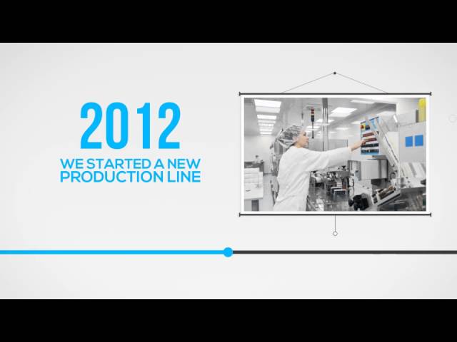 Corporate Timeline (After Effects template) - YouTube corporate-timeline-after-effects-template-youtube