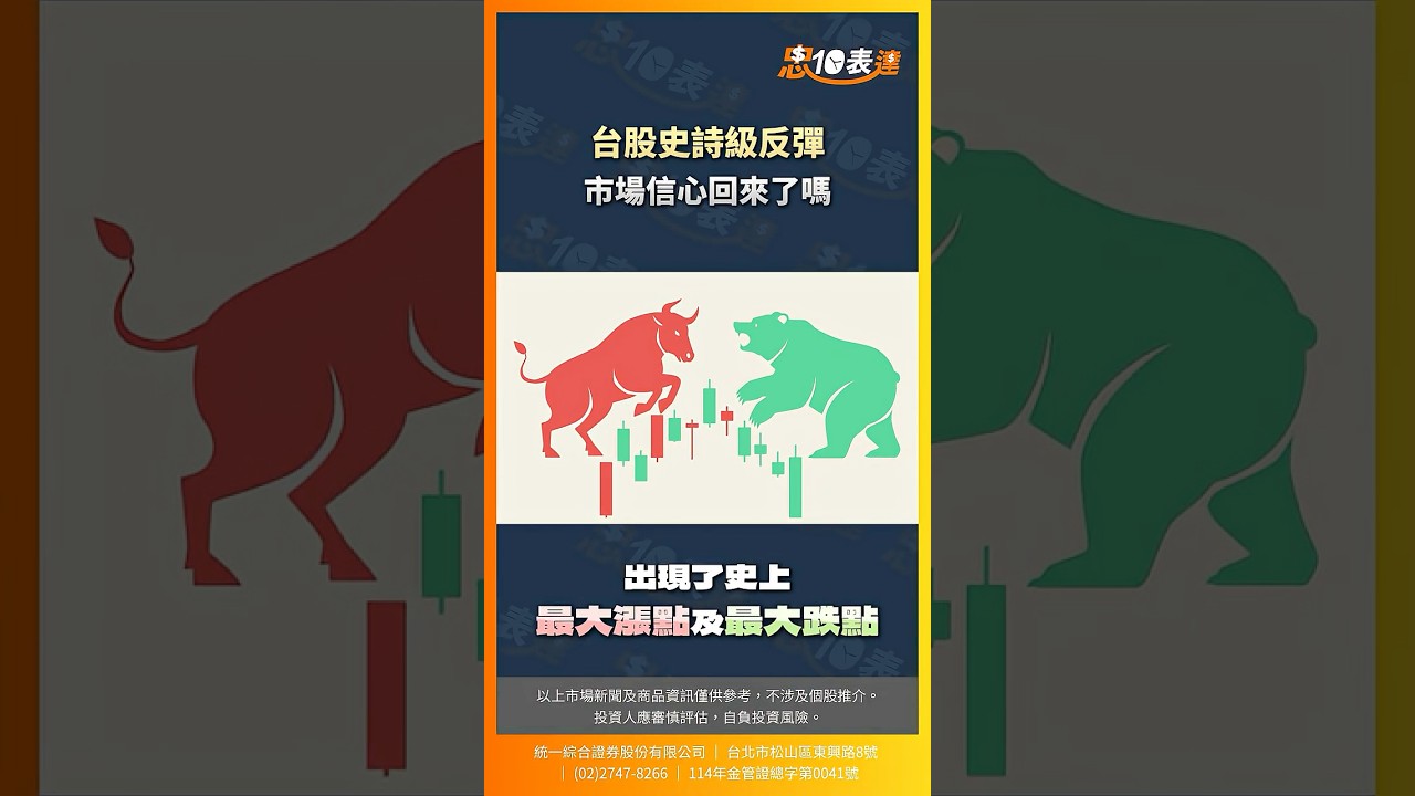 【忠10表達】台股史詩級反彈,市場信心回來了嗎 縮圖