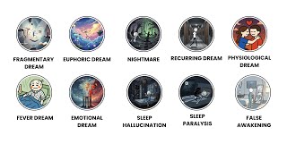 All Types of Dreams Explained in 8 Minutes