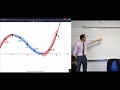 Understanding Derivatives and Their Applications