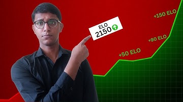 Reaching 2150 Elo in Chess ♟️ | Learn the Right Thinking Process | chess.com