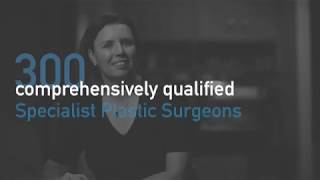 Asaps Patient Safety Video - Who Is Asaps