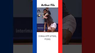 5 statistiques sur 5 tennismans français #tennis #stats