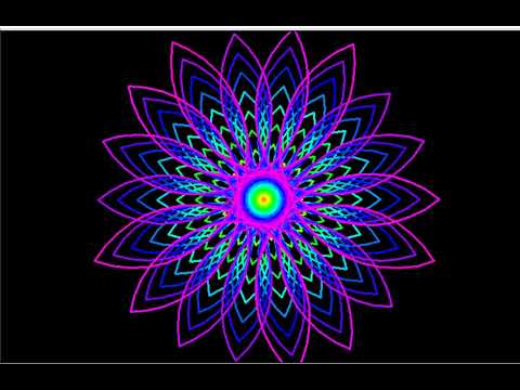 Make Plot with Turtle Python