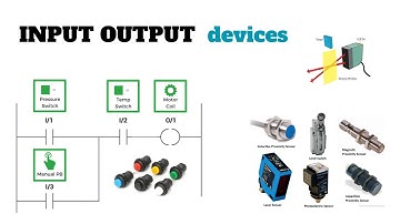 PLC input and output devices | PLC  i/o devices