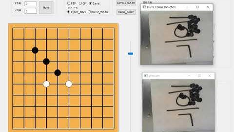Gomoku robot - black (Mfc , OpenCV)