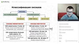 Широкопояс | Классификация и номенклатура неорганических веществ | Вебинар № 6