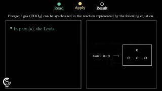 2024 AP Chem FRQ Question 7 - Lewis Structures and Hybridization