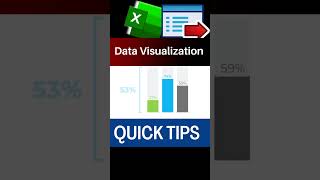 Data Visualization Tricks You Need to Know | Excel #shorts #excel